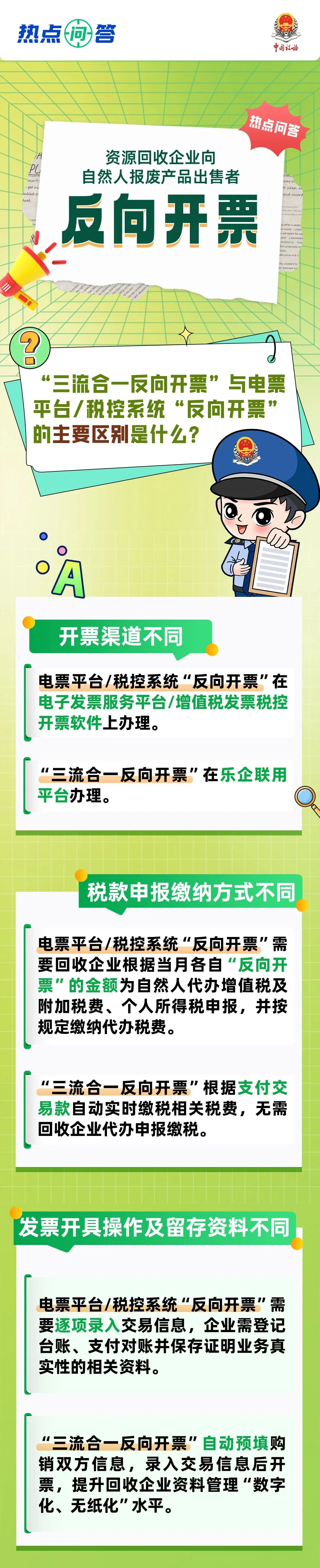 三流合一”反向开票模式创新|赋能再生资源回收行业－ “三流合一”反向开票模式创新，赋能再生资源回收行业